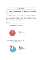 [사업계획서] `자취몰` 유통구조의 혁신-11