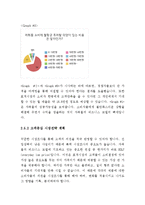 [사업계획서] `자취몰` 유통구조의 혁신-12