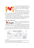 [국제경영] SK텔레콤 글로벌경영-7