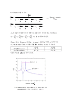 진동실험 결과보고서-5
