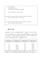 [기계 수치해석] 6장 4번-6