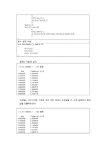 [기계 수치해석] 7장 2번 문제-18
