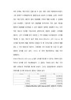 [기계 수치해석] 6장 1번-7
