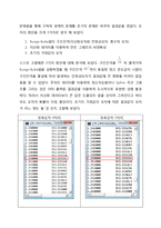 [기계 수치해석] 7장 1번-10