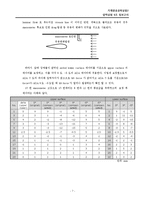 [기계항공공학실험] 압력실험-8