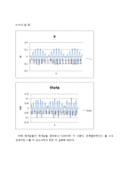 [기계 수치해석] 6장 3번 문제-7