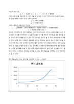 [기계 수치해석] 7장 3번-9