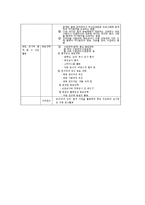 교사론 레포트-12