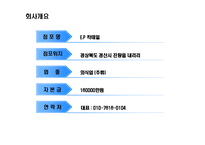 [사업계획서] 대학 축제기간 칵테일 제조 및 판매-4