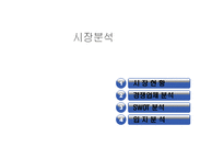 [사업계획서] 대학 축제기간 칵테일 제조 및 판매-9