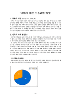 낙태에 대한 기독교적 입장-1