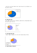 낙태에 대한 기독교적 입장-3