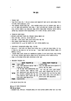가족 상담 레포트-1