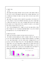집단따돌림에 대한 개념과 유형, 예방 및 개입-14
