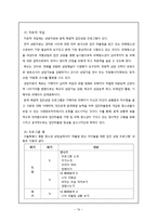 집단따돌림에 대한 개념과 유형, 예방 및 개입-16