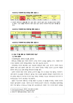 [피해자학] 가정폭력-7