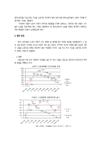 [페미니즘] `엄마 노동자`가 자신을 노동자로서 정체화하지 못하는 원인-4