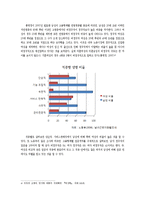 [페미니즘] `엄마 노동자`가 자신을 노동자로서 정체화하지 못하는 원인-5
