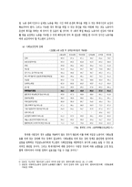 [페미니즘] `엄마 노동자`가 자신을 노동자로서 정체화하지 못하는 원인-11