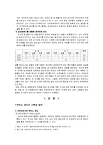 `일본군 위안부` 문제와 해결방안-4