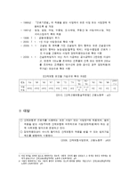 [사회보장론] 산업재해보상보험-5