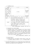 [사회보장론] 산업재해보상보험-7