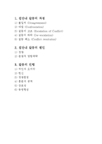 [현대 사회와 심리학] 집단내 갈등-2