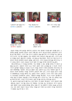 [현대 사회와 심리학] 집단내 갈등-19