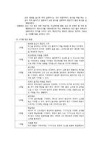 [정신건강] 주산기-8