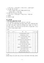 [사회심리] 부탁, 개인이 하는 부탁과 단체가 하는 부탁의 수락차이-4