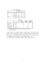 [사회심리] 부탁, 개인이 하는 부탁과 단체가 하는 부탁의 수락차이-9