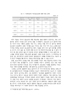 저출산의 원인과 새로운 사회의 모색-15