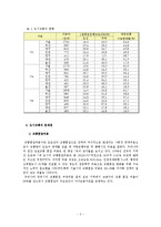 [도시행정] 도심의 교통문제를 해결을 위한 자가차량을 진입의 필요성-3
