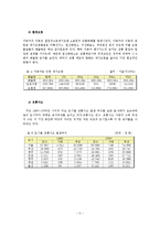 [도시행정] 도심의 교통문제를 해결을 위한 자가차량을 진입의 필요성-5