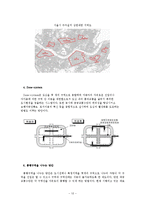 [도시행정] 도심의 교통문제를 해결을 위한 자가차량을 진입의 필요성-12