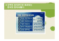 유학으로 바라본 정치-18