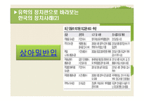 유학으로 바라본 정치-19