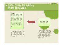 유학으로 바라본 정치-20