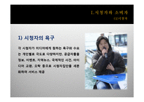 [매체산업론] 미디어콘텐츠의 비즈니스 원리-6