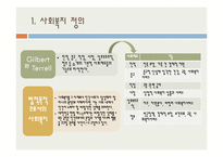 사회복지의 개념 및 지역사회복지-6