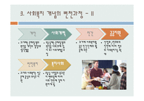 사회복지의 개념 및 지역사회복지-10