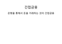 [세계화와 사회변화] 금융-4