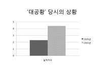 [세계화와 사회변화] 금융-14