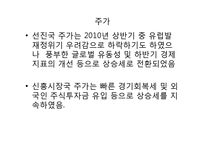 [세계화와 사회변화] 금융-19