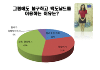 대중문화와 맥도날드화-7