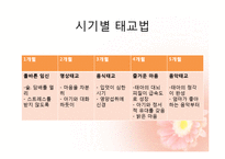 [정신건강] 주산기-19