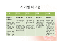 [정신건강] 주산기-20