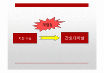 [일본정치] 도호쿠 대지진(東北大地震)에 따른 일본의 정책변화와 대응-12