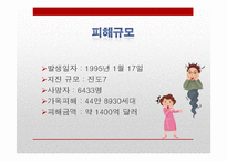 [일본정치] 도호쿠 대지진(東北大地震)에 따른 일본의 정책변화와 대응-14