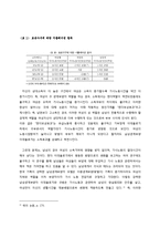 [페미니즘] 유리천장 현황, 발생원인 및 정책적 대안-18